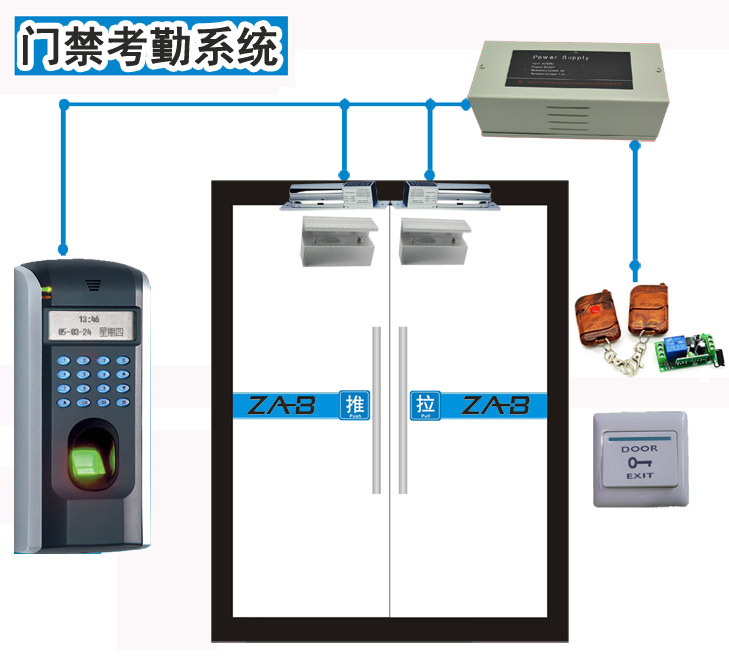 智能門(mén)禁系統(tǒng)選購(gòu)指南 公明指紋門(mén)禁考勤系統(tǒng)解析